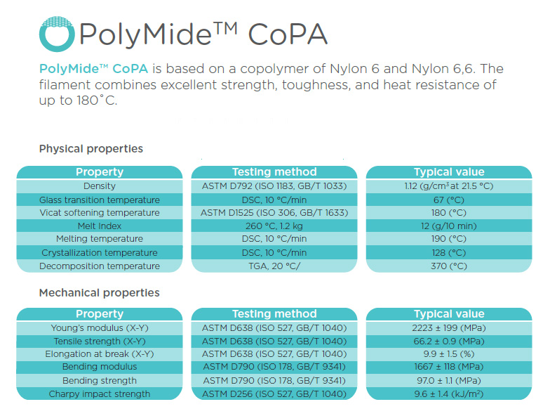 PolyMaker PolyMide CoPA Nylon 1 75mm 0 75KG 3D Printer Filament